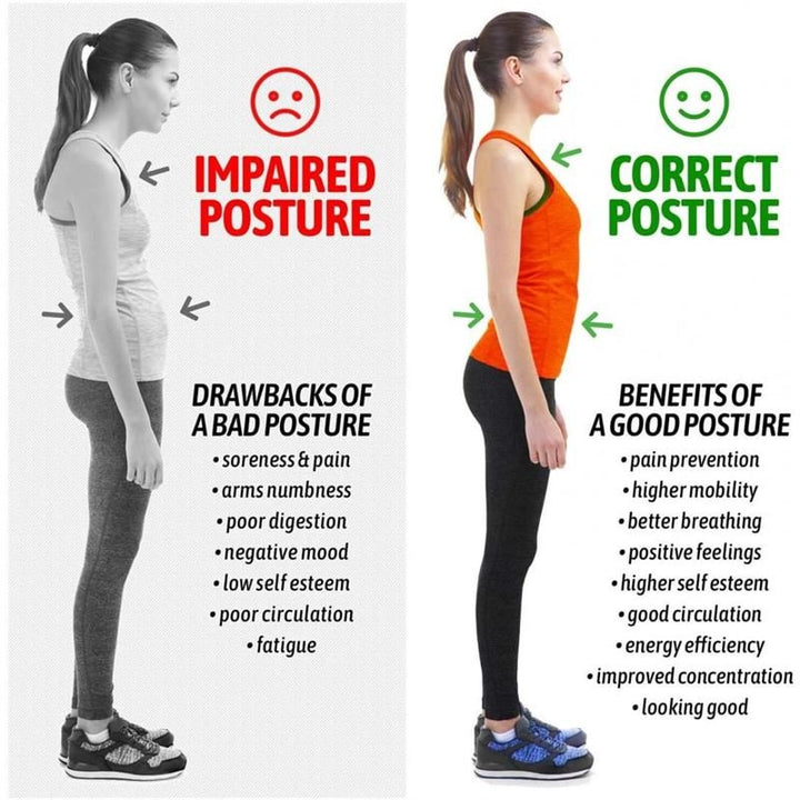 Haltungskorrekturweste für Rücken und Schultern | Posture 2.0 Posture Support, schwarz – Shapewear | Fashiongirl
