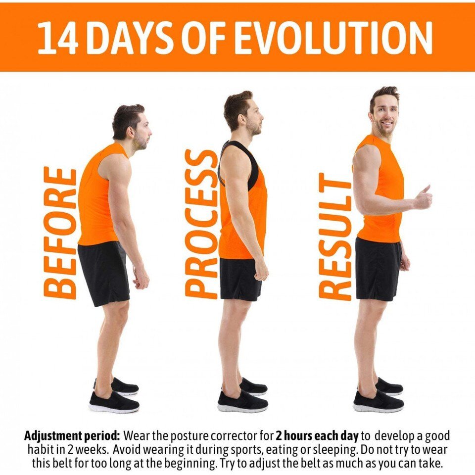 Haltungsunterstützung für Rücken und Schultern | Posture 2.0 Haltungsband, schwarz – Shapewear | Fashiongirl