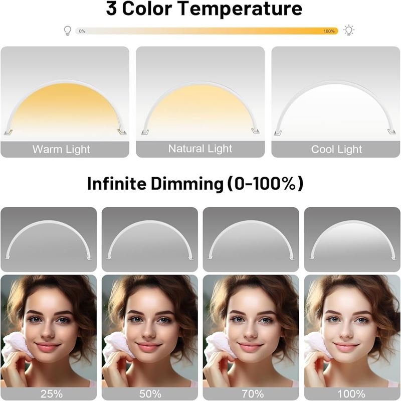 UNIQ LED-Tischlampe Half Moon Arch für Maniküre/Wimpernverlängerung – Weiß – | Fashiongirl