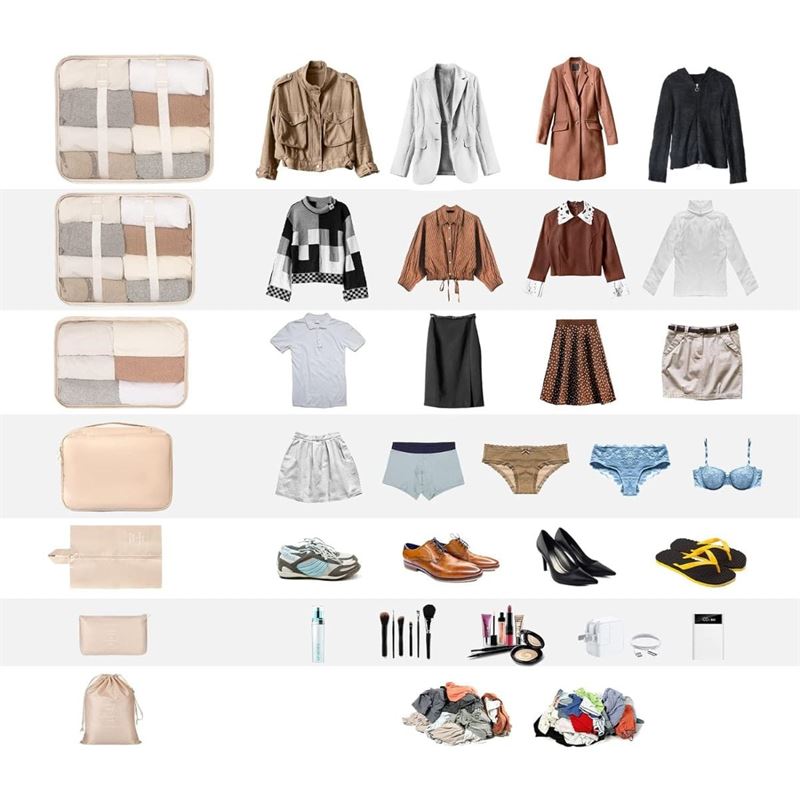 UNIQ Kofferverpackungs-Set – Perfekte Organisation und Schutz für Ihr Gepäck – Beige – 7 Teile – | Fashiongirl