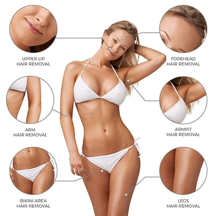 UNIQ Wachspearls / Hartwachs Megapack Wachspearls – Megapack 400 g, Aloe Green Tea – | Fashiongirl